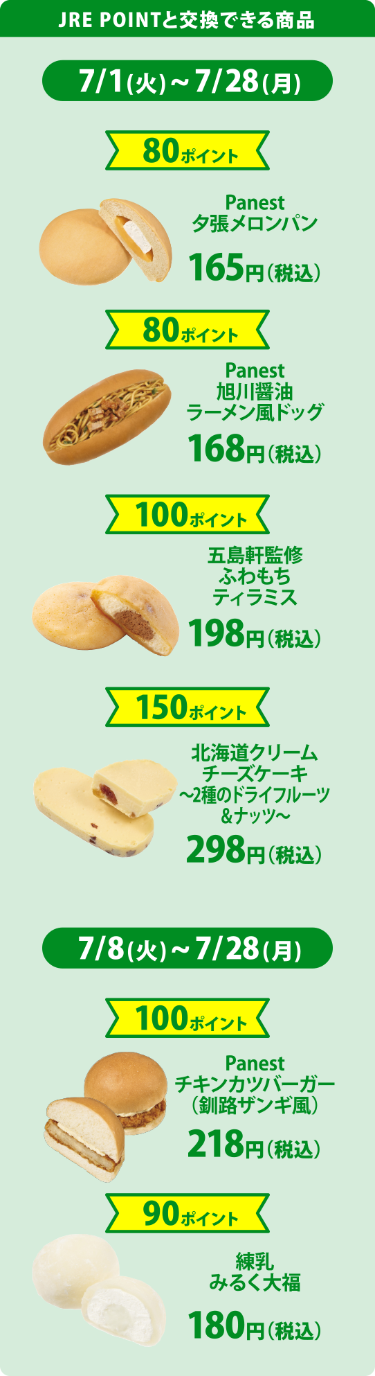 JRE POINTと交換できる商品